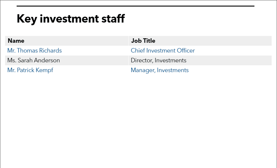 Missouri key investment staff