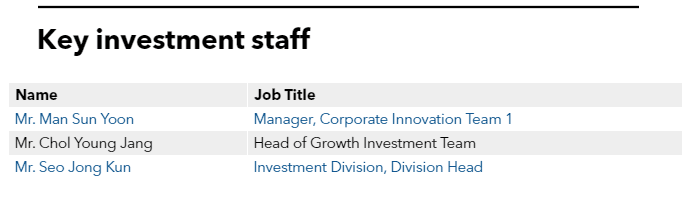 Key investment staff for Korea Growth Investment Corporation