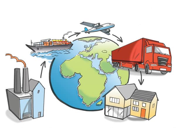 PDI Health A-Z - Logistics
