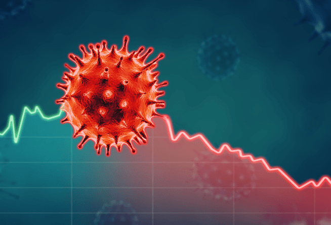 Coronavirus impact on markets